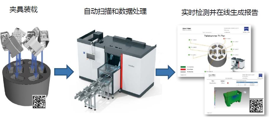 海西海西蔡司海西工业CT